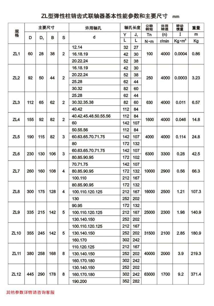 ZL-详情_10.gif