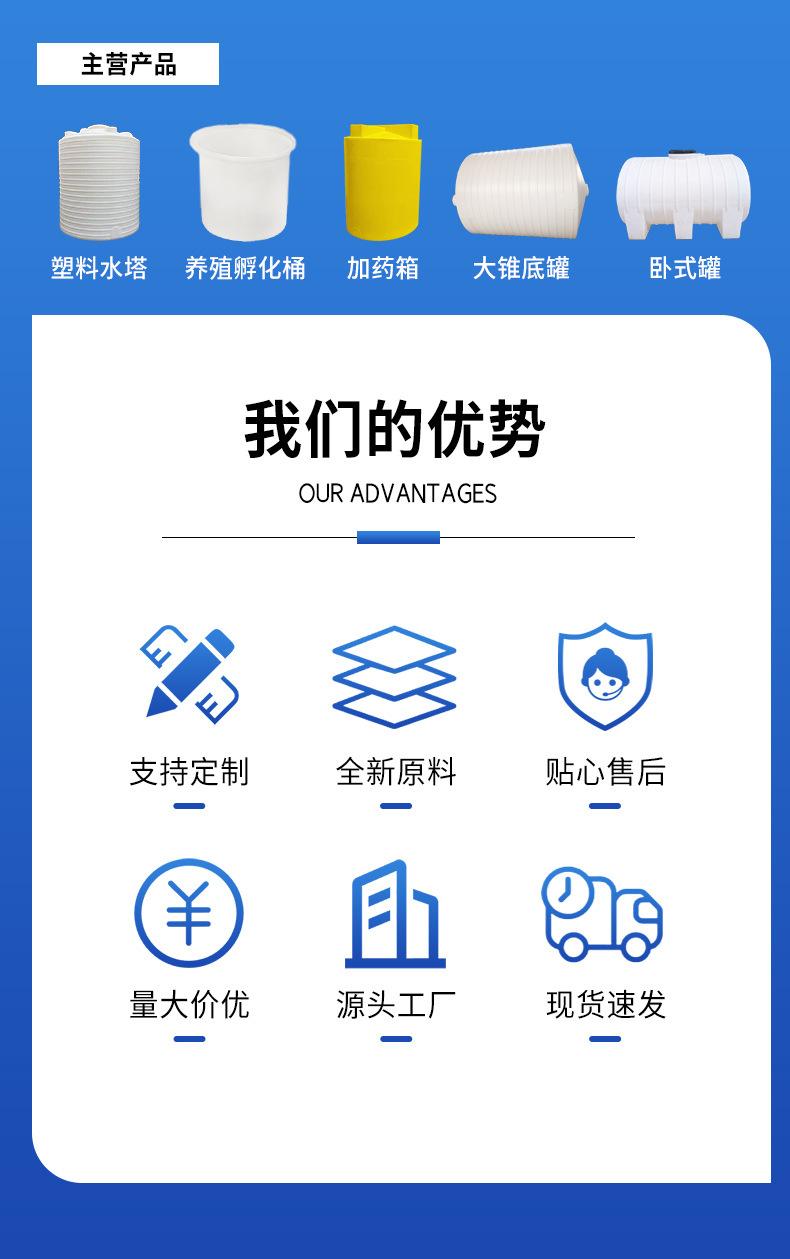 塑料水塔详情_02