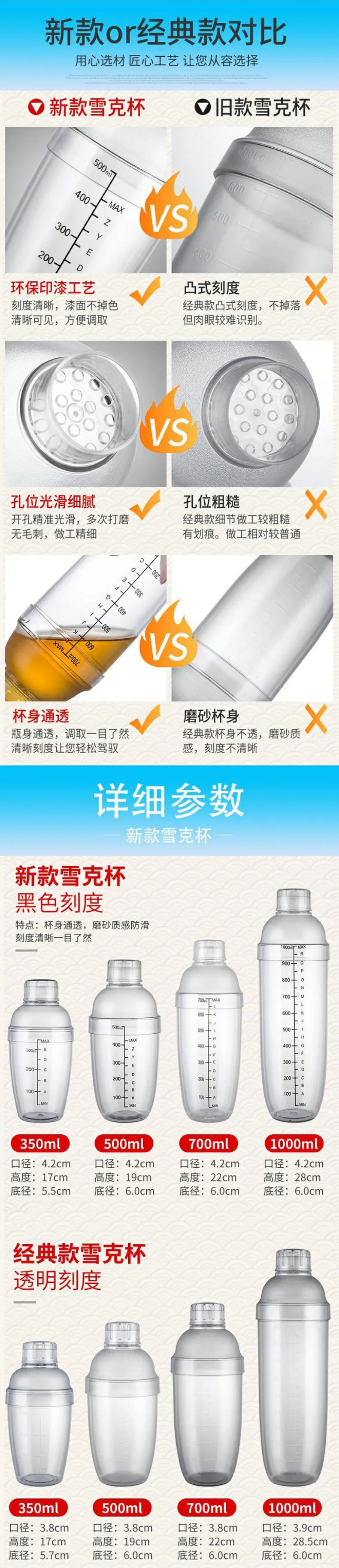 调酒杯详情_03