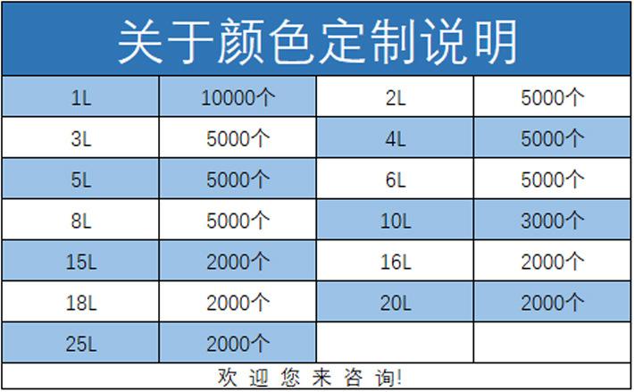 桶颜色定制说明.jpg