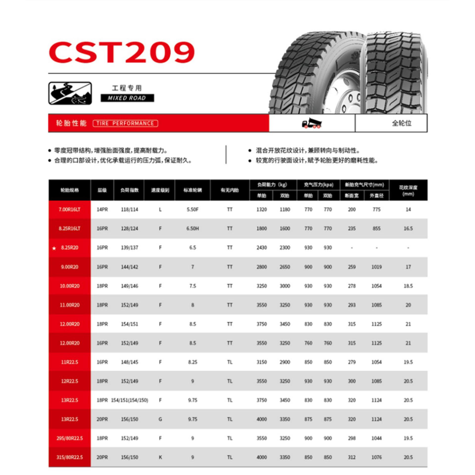 cst209.。