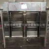 Caixa de Secagem de Madeira com Aquecimento Elétrico Tipo Caixa Quadrada Caixa de Secagem de Madeira Forno de Circulação de Ar Quente Equipamento de Secagem