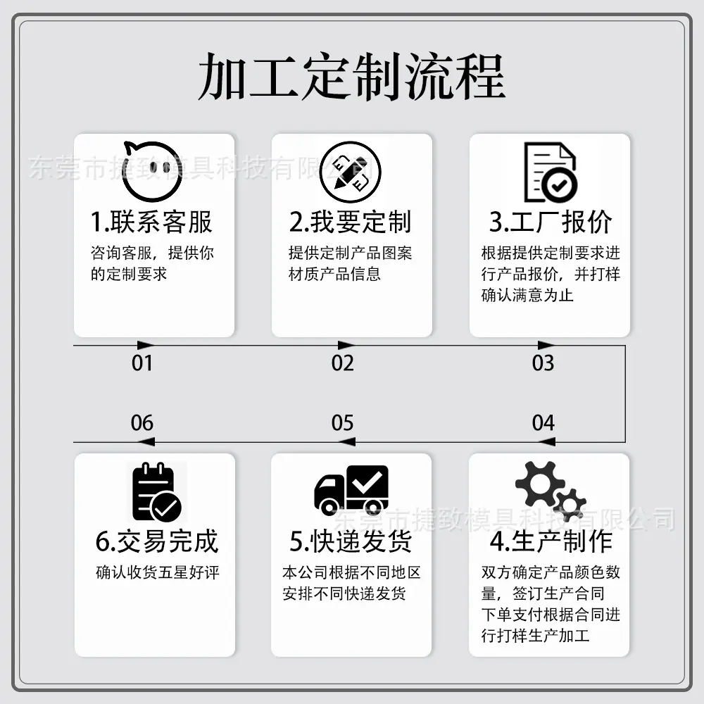 加工定制.jpg