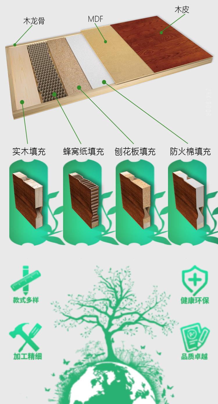 贴皮_04