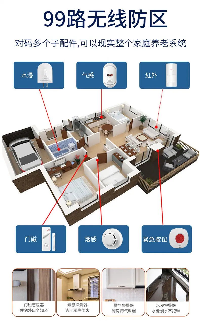 套装紧急按钮_13.jpg