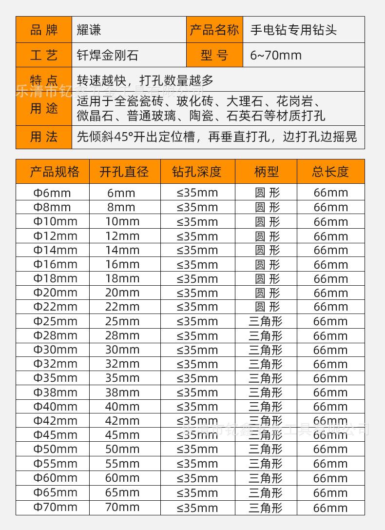 手电钻干钻钻头_09.jpg