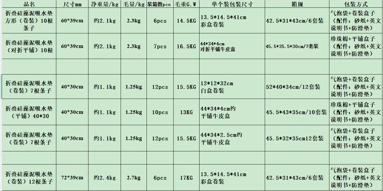 微信截图_20251215102051
