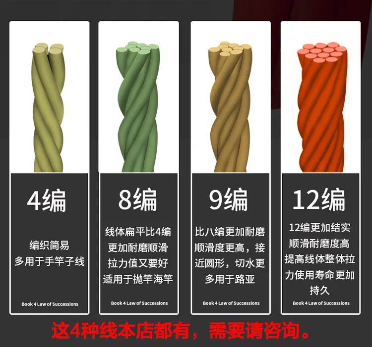 编织线说明.jpg