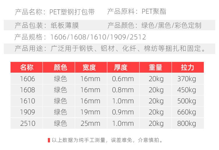 力广塑钢带_05.jpg