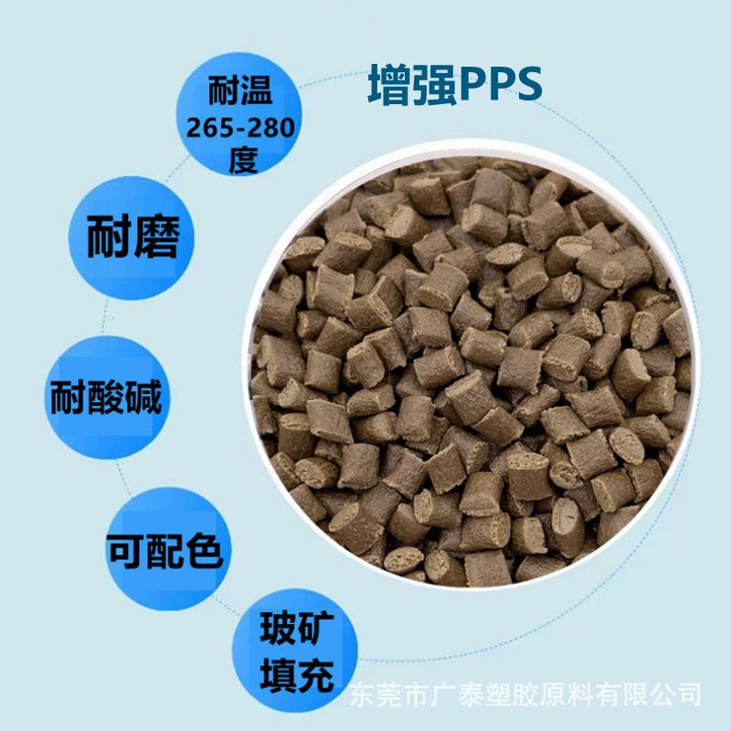 增强PPS特性
