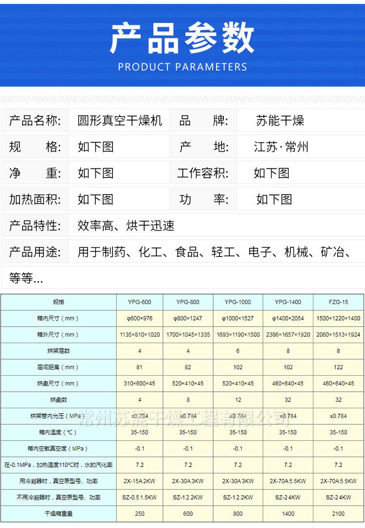 圆形真空干燥机详情页_02