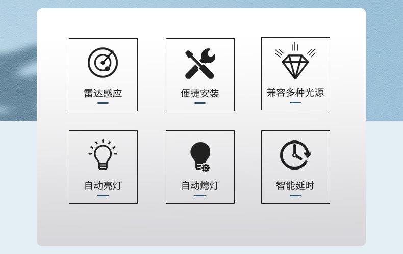 雷达感应模块详情页改2_02.jpg