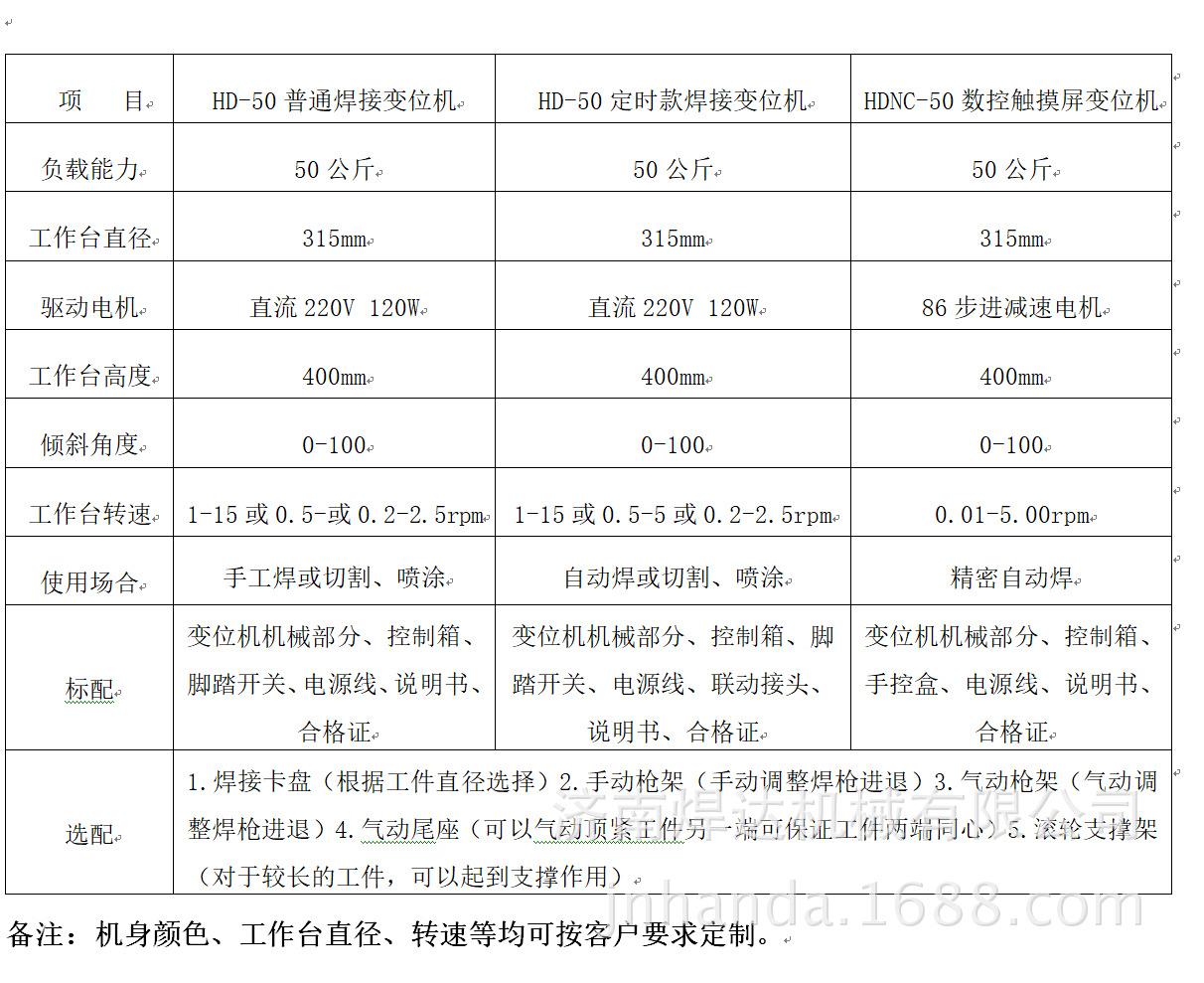 50技术参数
