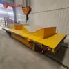 Carro de Trilha em Forma de U para Transporte de Bobinas de Aço de Oficina com Alimentação de Trilha de Baixa Tensão e Veículo de Transporte sobre Trilhos Controlado Remotamente