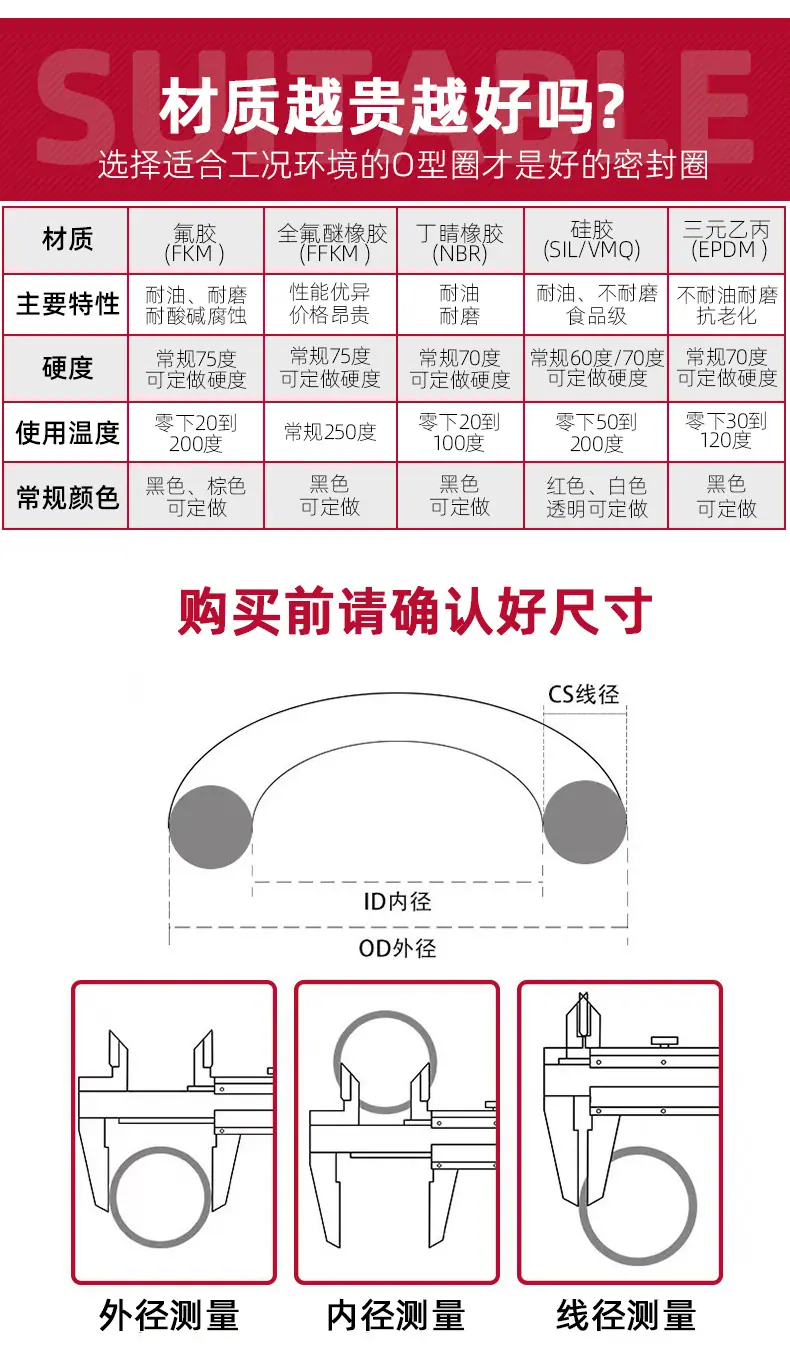 密封圈定制_06