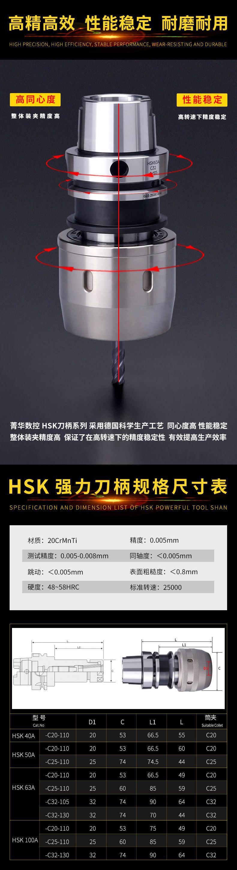 HSK强力刀柄规格尺寸表