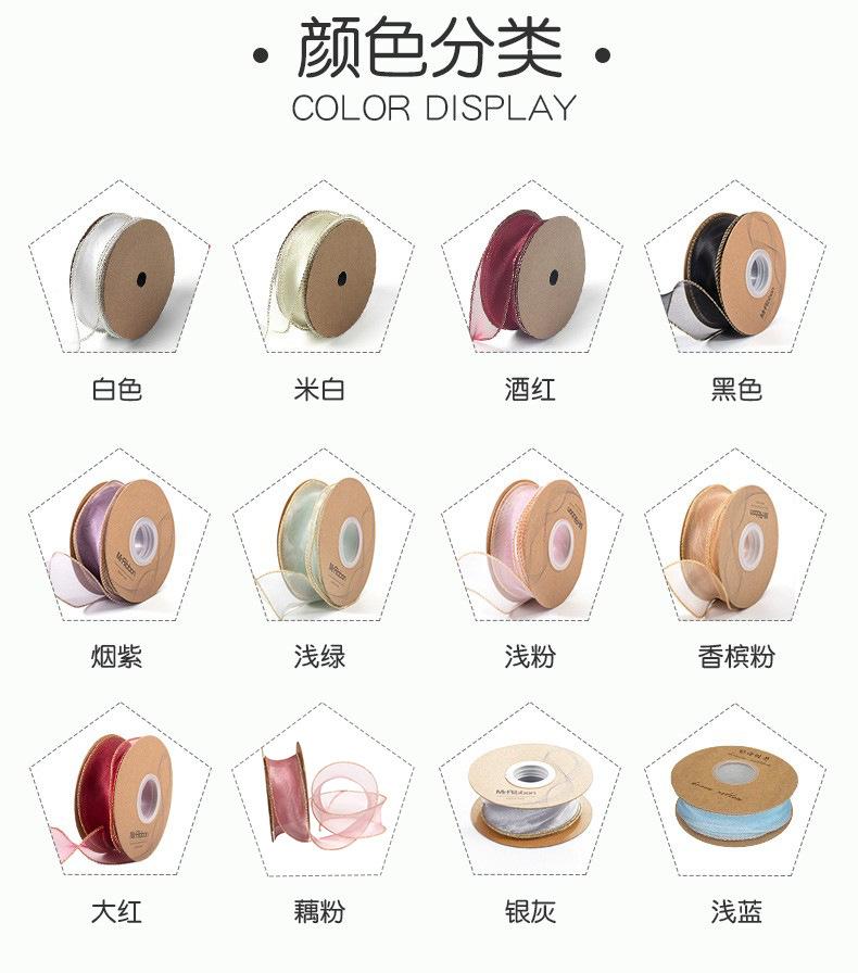 金边详情