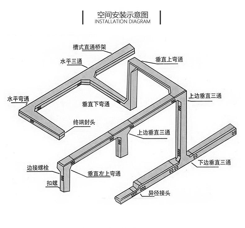 不锈钢电缆桥架 金属桥架300*100 铝合金桥架 桥架300*150