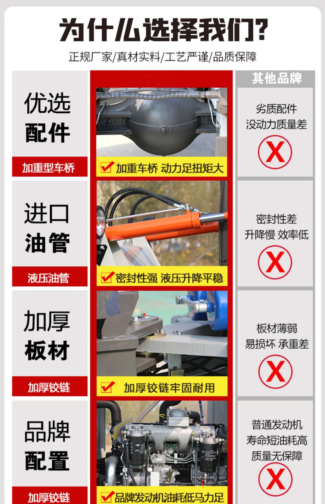 越野叉车详情页 (5).jpg