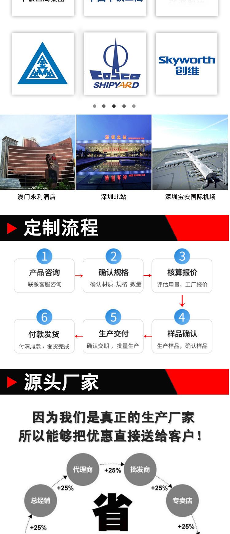 外齿锁紧垫圈建粤详情页_09.jpg