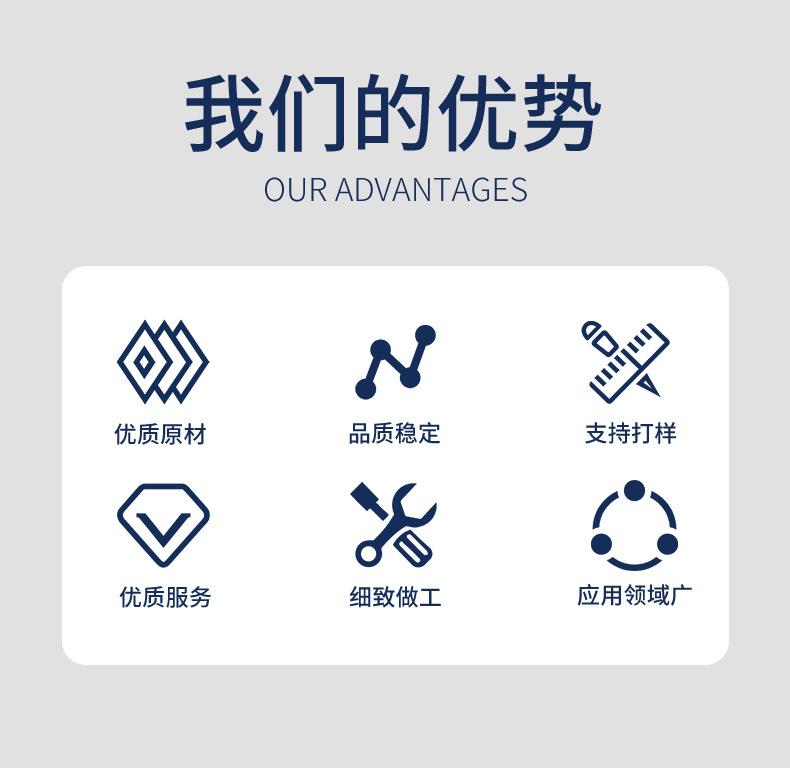 1688加工定制产品详情页2023-6_03