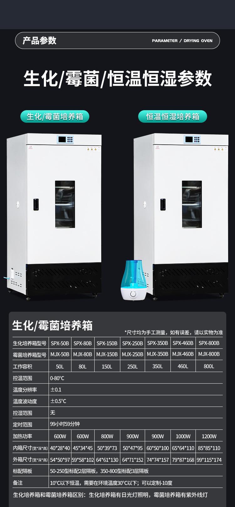 新培养箱详情_18.jpg