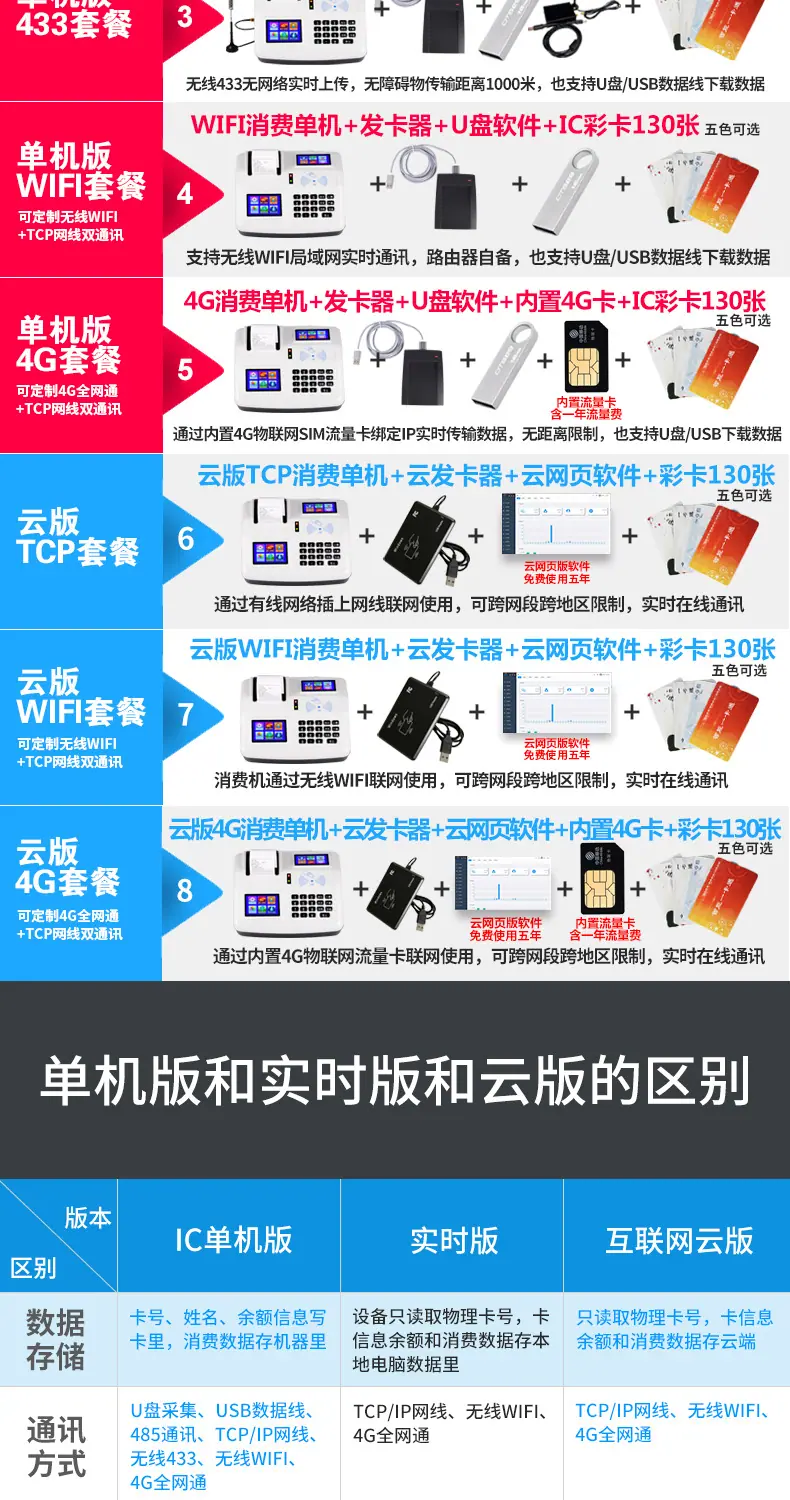 彩屏打印一体消费机白色（企业店一卡通店）_04.jpg