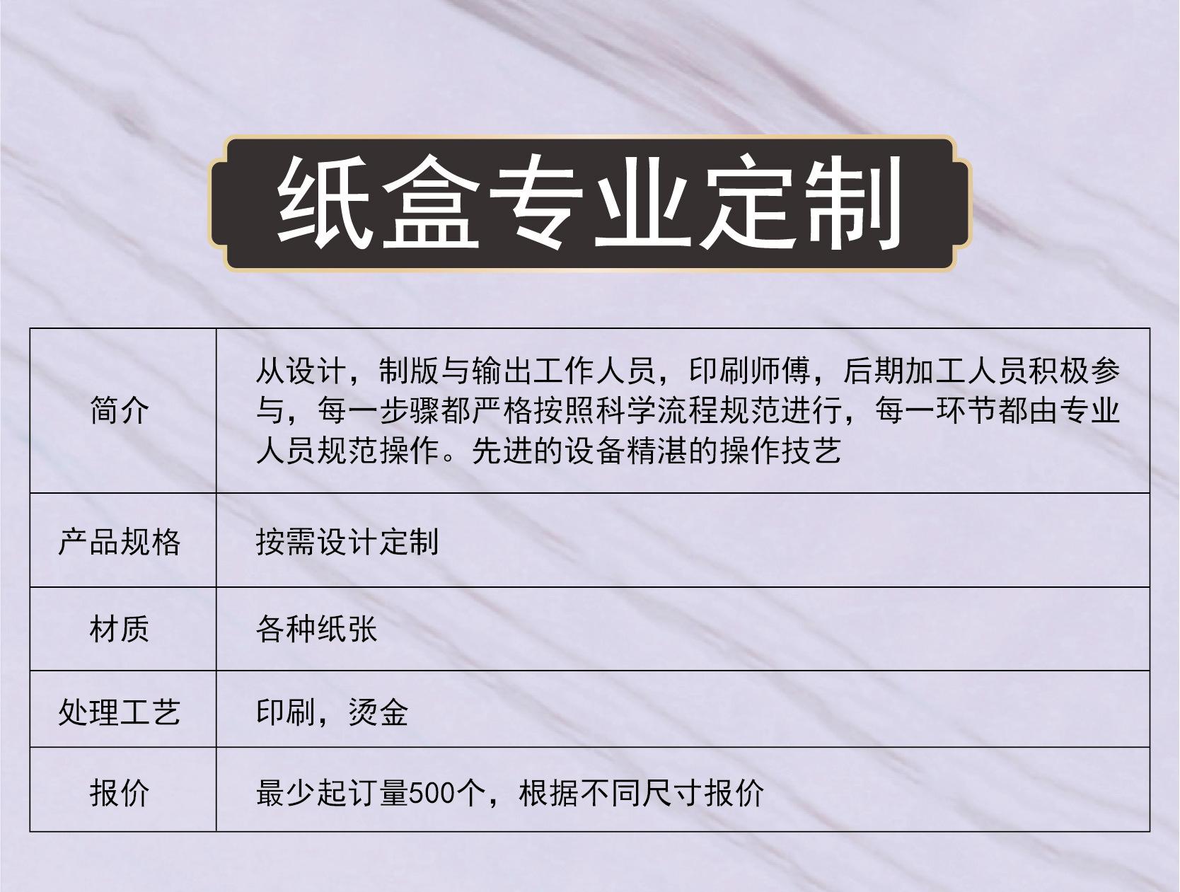 纸盒详情页_画板 1 副本
