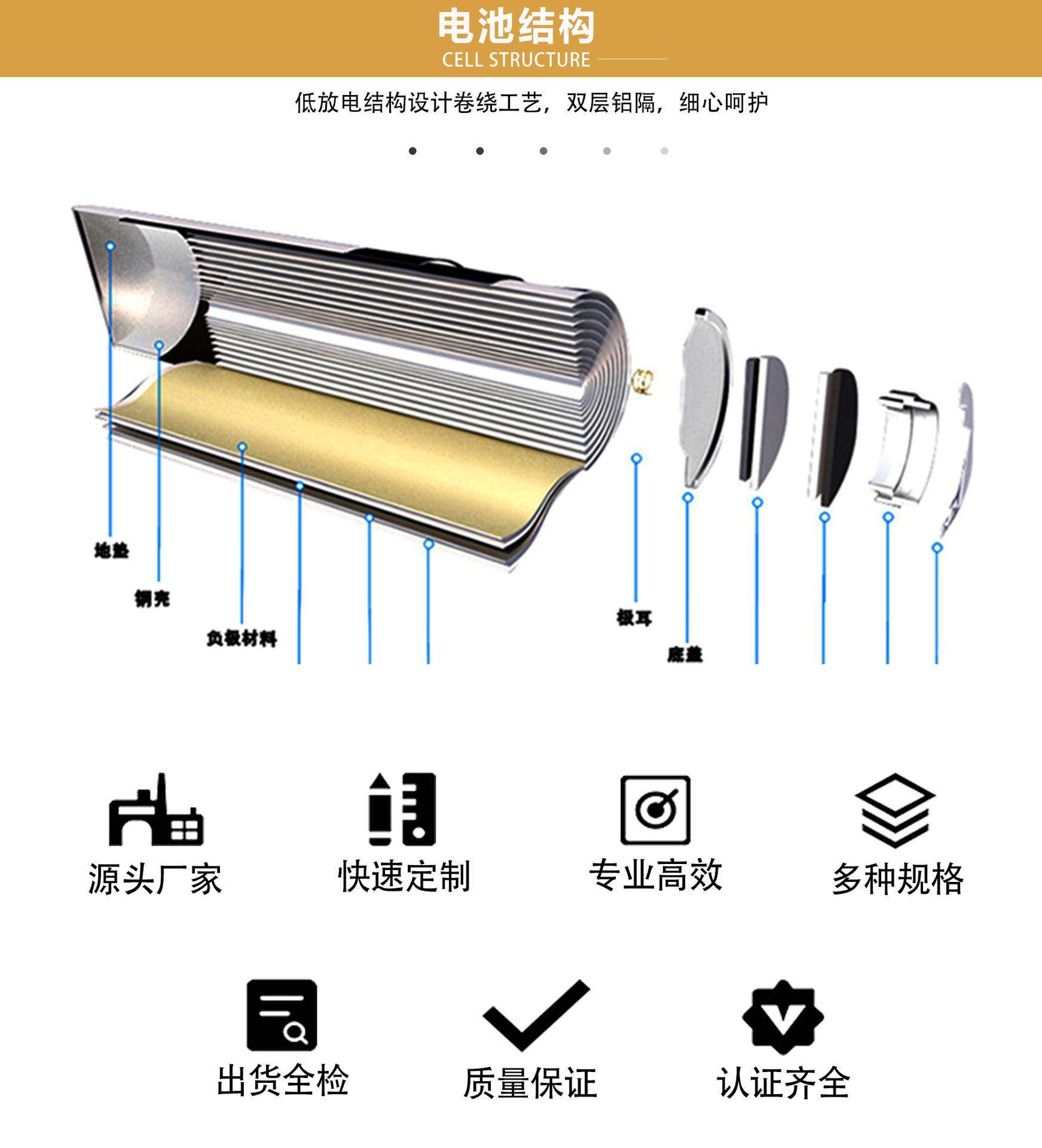 2024详情页模板 - 18650 - 06页.jpg