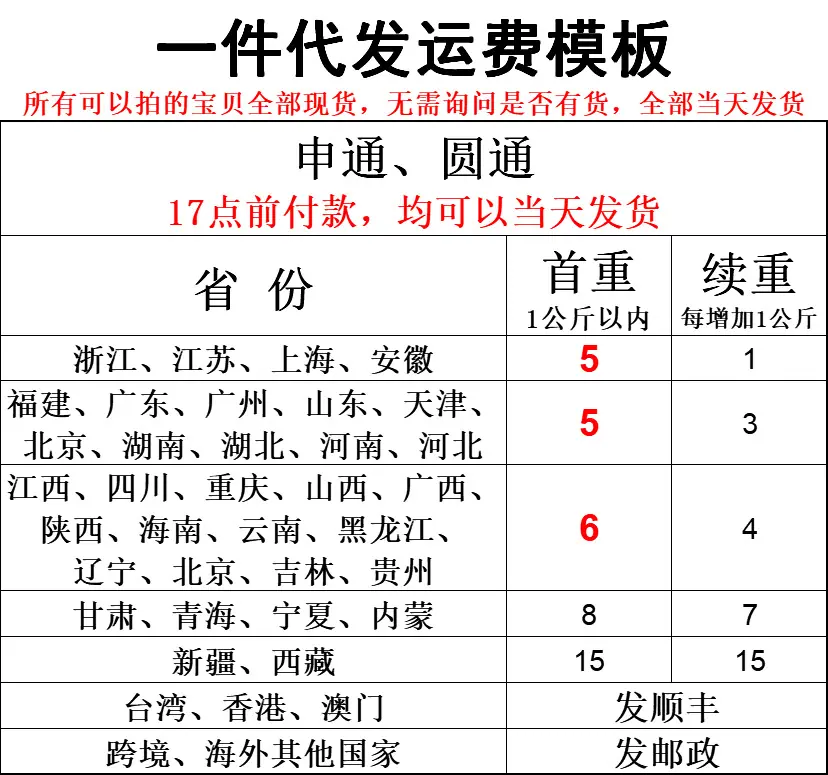 阿里巴巴运费190823.png