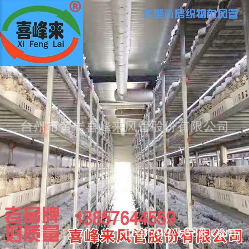 142e0c0f327469278f7b765837c1a0