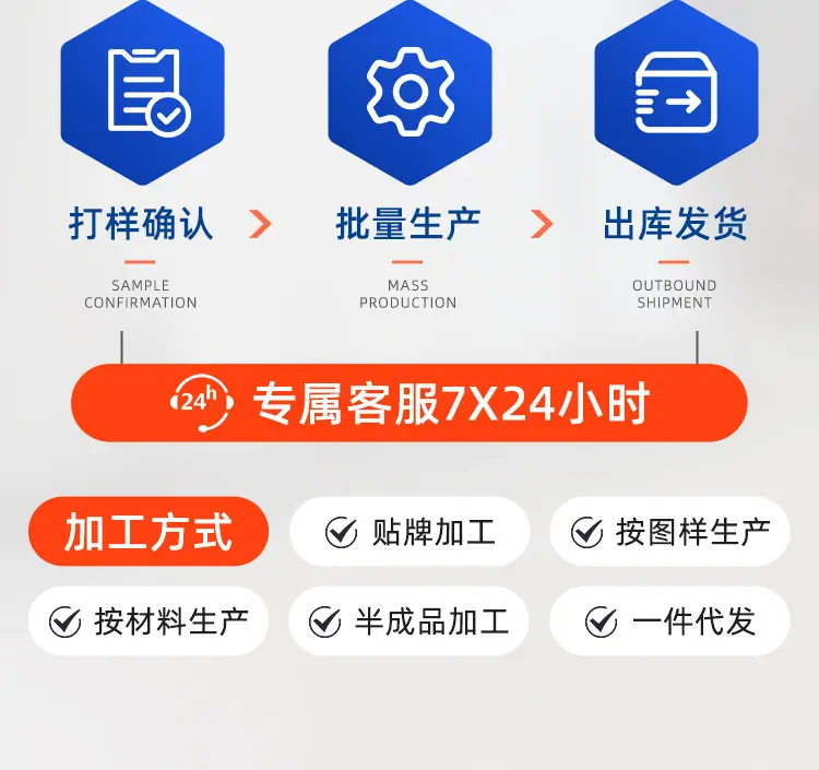 首页-佛山市南海区荣丰盛钣金制品厂(普通合伙）-02_19