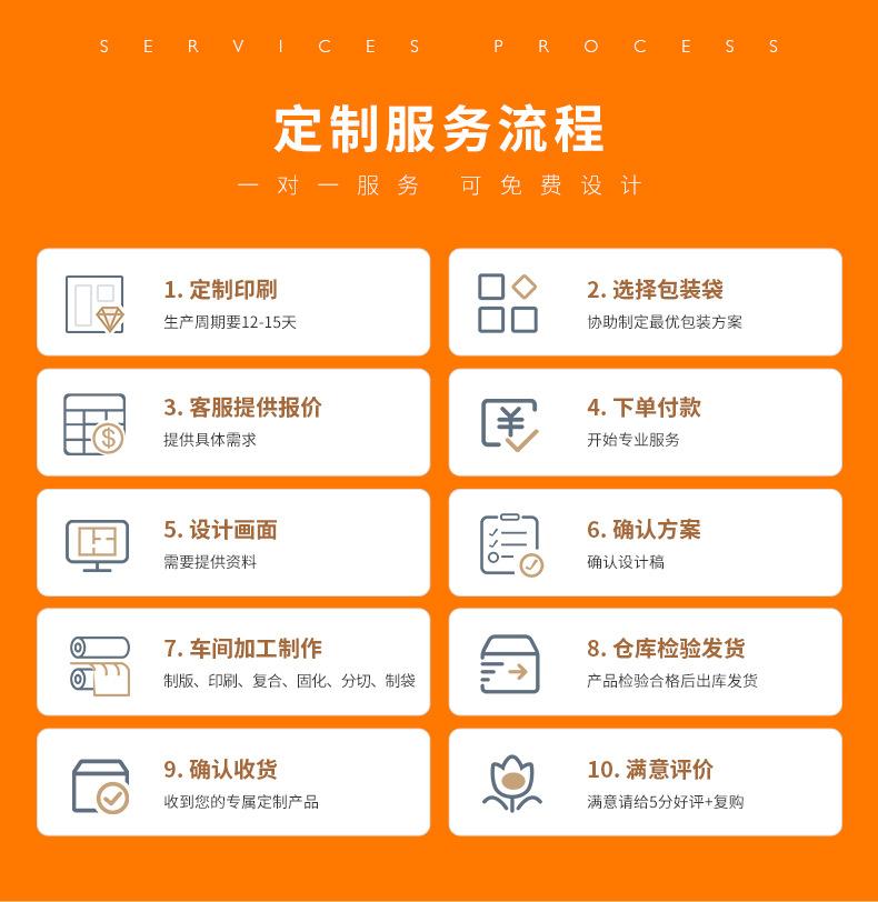 详情1_15.jpg