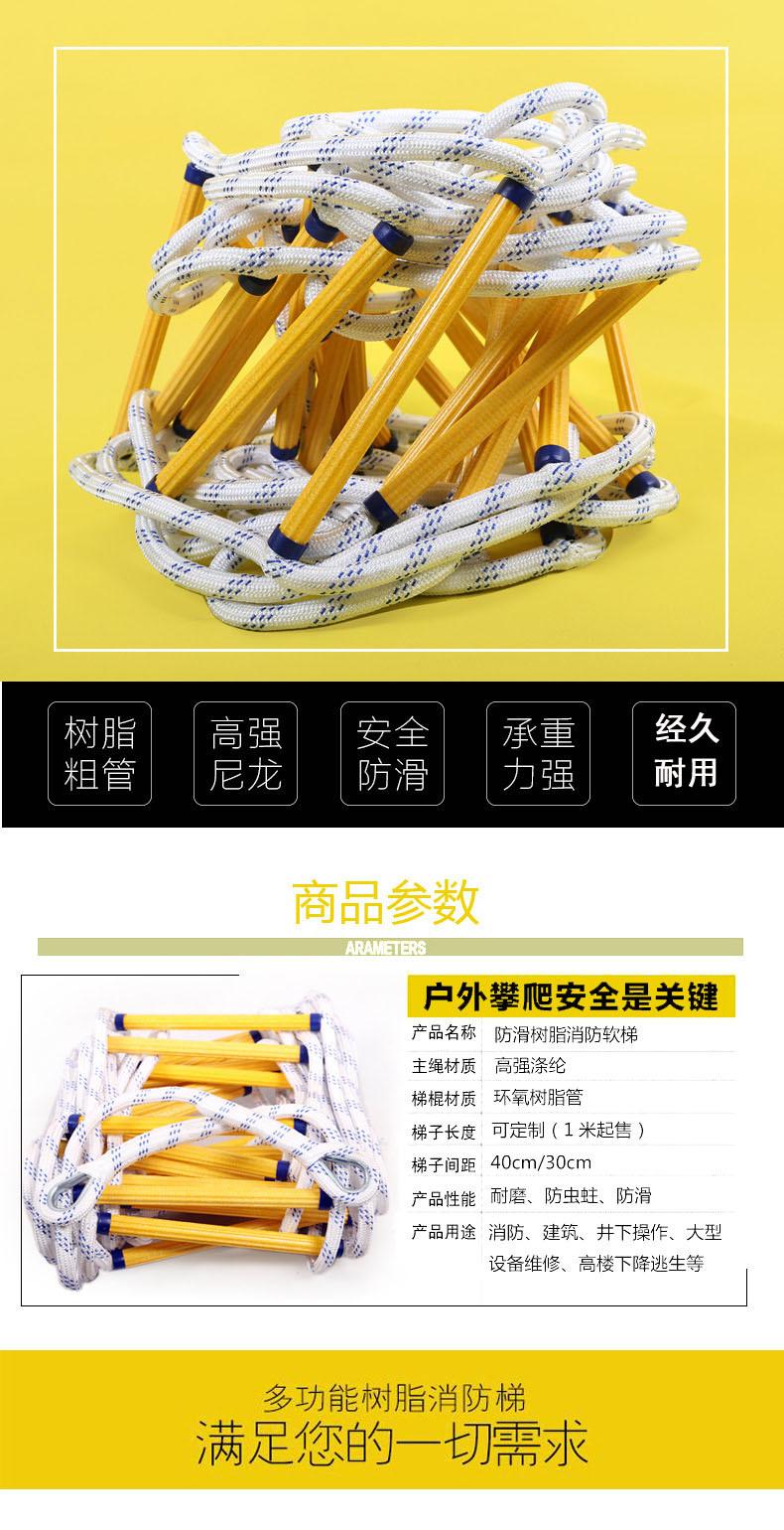 详情2
