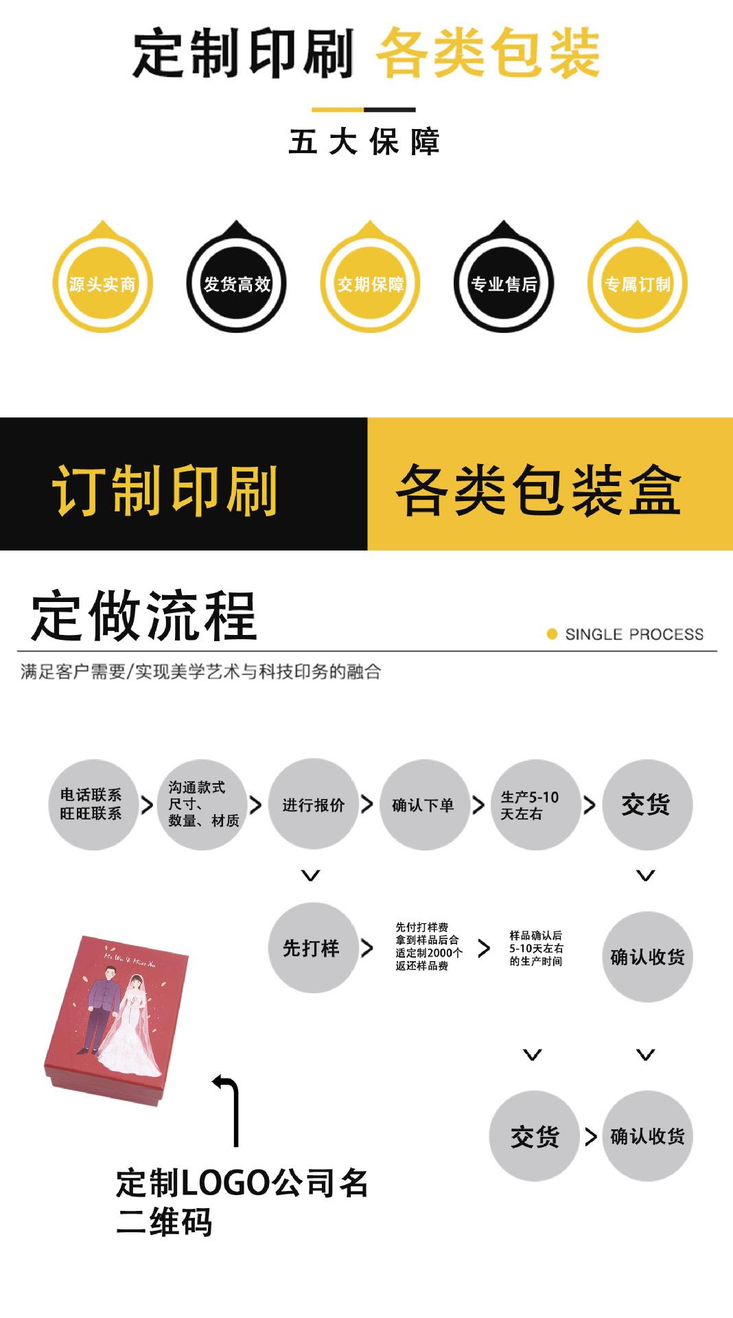 淘宝(1)