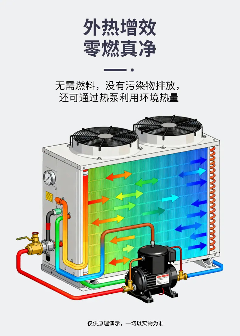 蘑菇烘干机