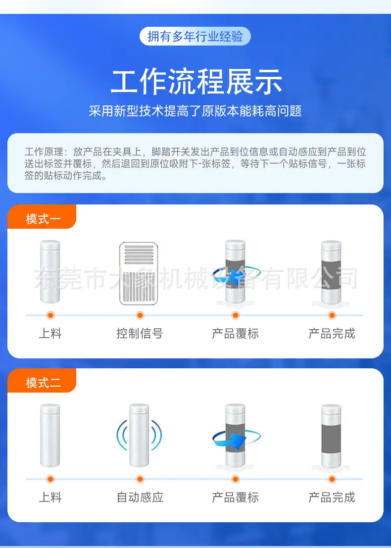 高速立转卧贴标机_11.jpg