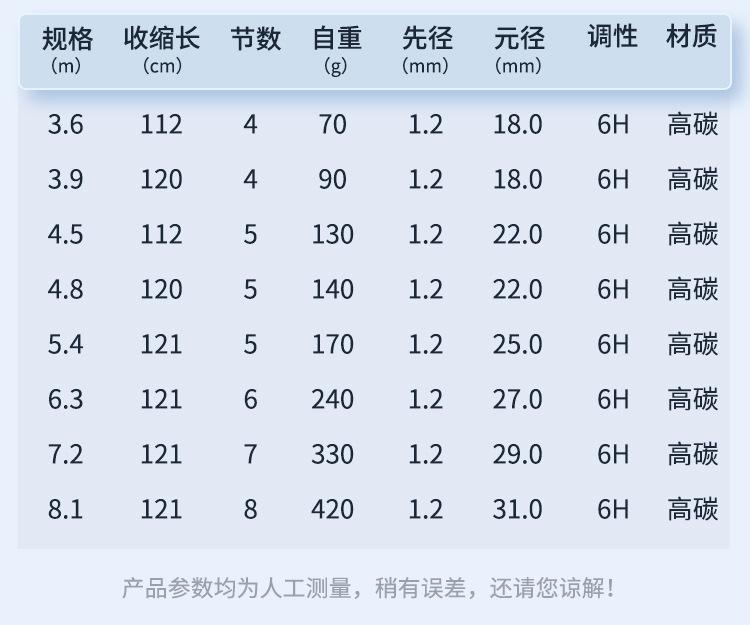 参数_03.jpg