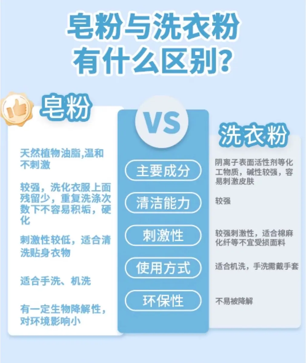 30g皂粉_01.jpg
