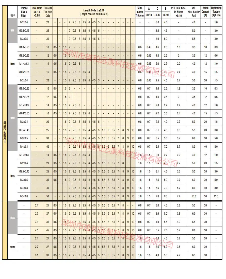 企业微信截图_16394484759662_011.jpg