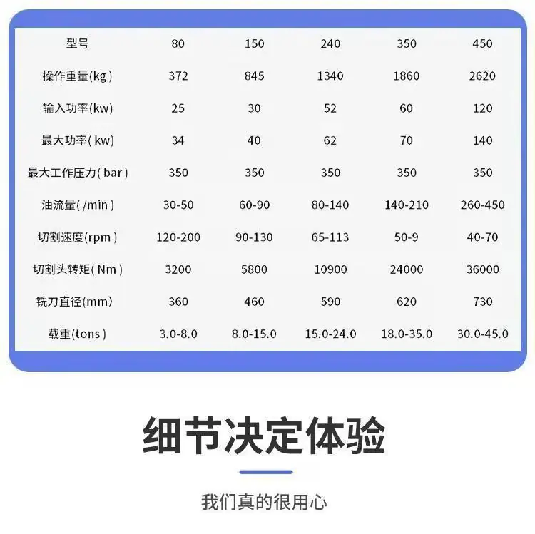 铣挖机详情图 (2).jpg