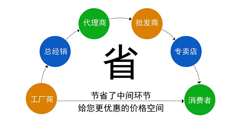 珠宝首饰盒详情页2-01_04.gif