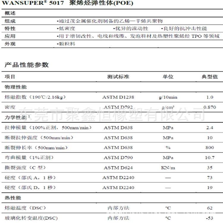 POE 5017 物性表