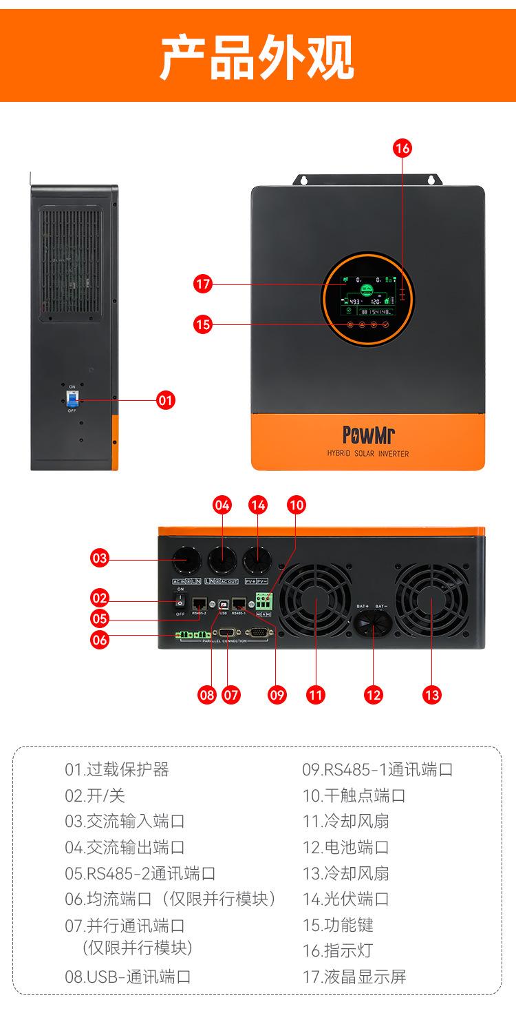 POW-SunSmart-SP5K---详情页-2_07