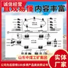 Sistema de Comunicación Ethernet para Minas de Carbón Forma de Uso Sistema de Comunicación Campo de Trabajo Sistema de Comunicación Ethernet para Minas de Carbón