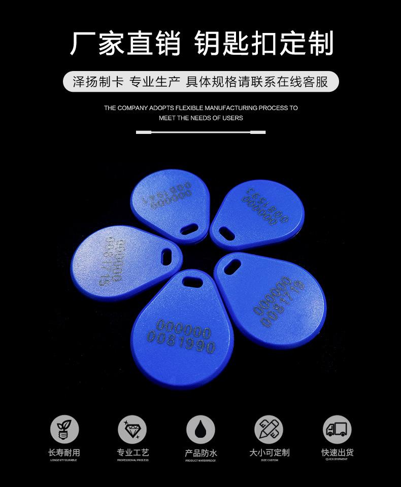 蓝色钥匙扣详情页_01