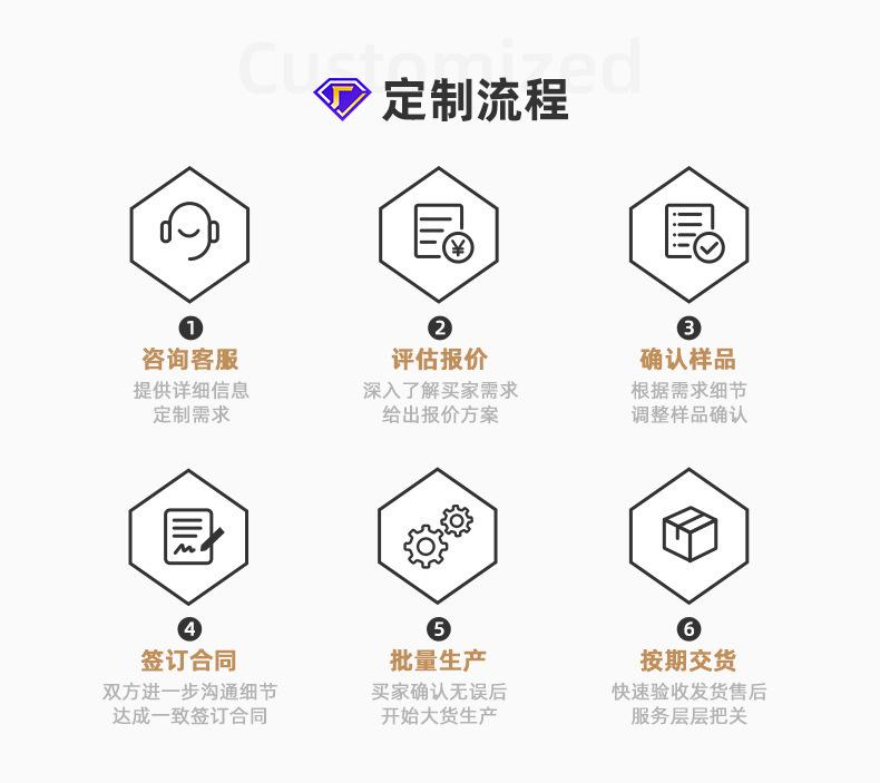 详情页尾部2