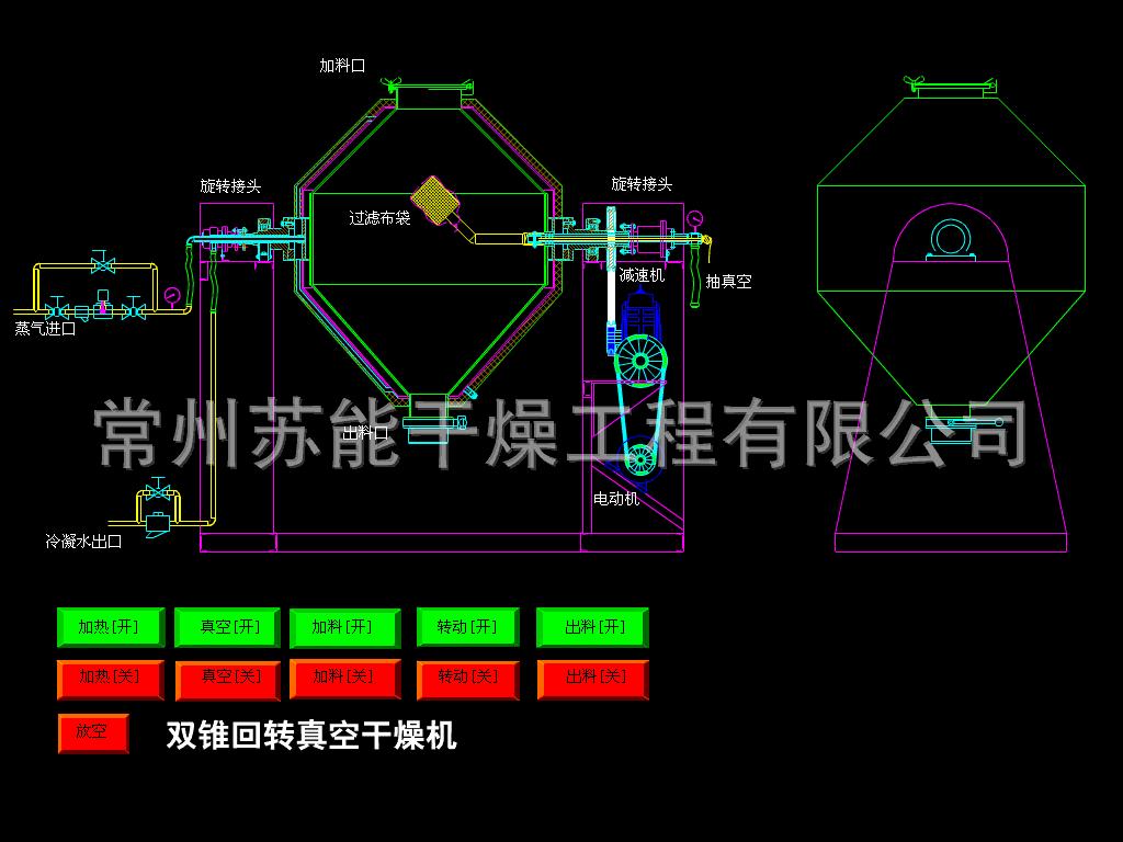 大豆蛋白烘干机