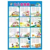 Alfabetización para Bebés Impermeable Silencioso Mural Educativo Infantil Temprano Reconocimiento de Imágenes Pinyin Mural Iluminación Cognitiva Unilateral