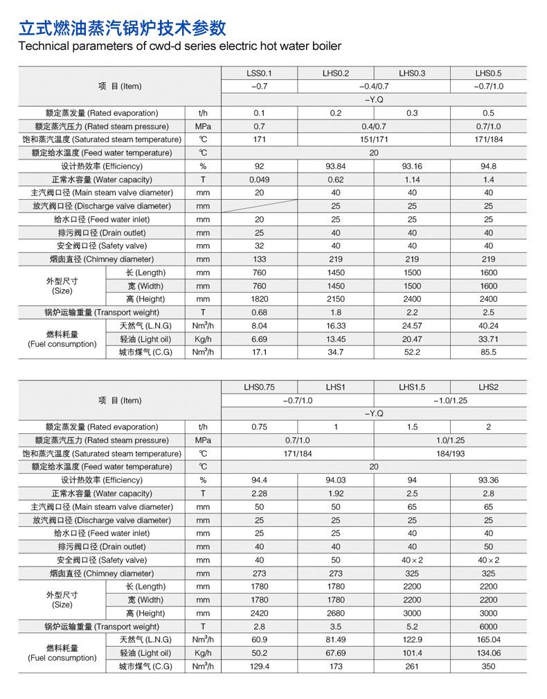9立式燃油蒸汽_04.jpg